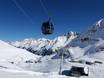 Tiroler Oberland: Migliori impianti di risalita – Impianti di risalita Kaunertaler Gletscher (Ghiacciaio del Kaunertal)