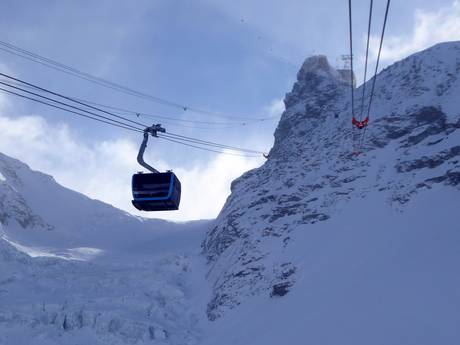 Vallese: Migliori impianti di risalita – Impianti di risalita Breuil-Cervinia/Valtournenche/Zermatt - Cervino
