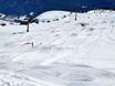 Snowparks Svizzera Orientale – Snowpark Scuol - Motta Naluns