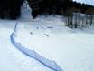 Snowparks Svevia – Snowpark Balderschwang - Hochschelpen/Riedberger Horn