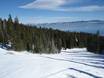 Offerta di piste Lake Tahoe (Lago Tahoe) – Offerta di piste Homewood Mountain Resort