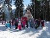 Kinderland della scuola di sci Kappl Aktiv