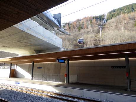 Vallese: Accesso nei comprensori sciistici e parcheggio – Accesso, parcheggi Aletsch Arena - Riederalp/Bettmeralp/Fiesch Eggishorn