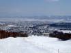 Après-Ski Giappone – Après-Ski Furano