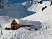 Suggerimento su Rifugi Obere Lüchle Alpe