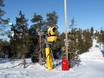 Sicurezza neve Nord Finlandia – Sicurezza neve Ruka