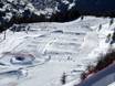 Snowparks Gruppo Ortles-Cevedale – Snowpark Pejo 3000