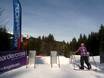 Snowparks Vallese – Snowpark Les Portes du Soleil - Morzine/Avoriaz/Les Gets/Châtel/Morgins/Champéry
