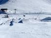 Snowparks Pirenei – Snowpark Saint-Lary-Soulan
