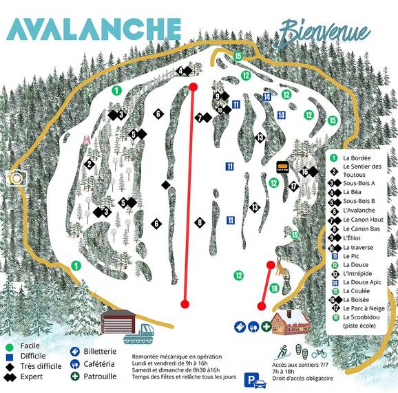 Mont Avalanche
