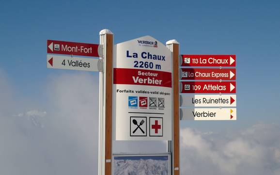 Val d’Hérens: Orientamento nei comprensori sciistici – Orientamento 4 Vallées - Verbier/La Tzoumaz/Nendaz/Veysonnaz/Thyon