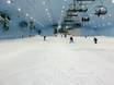 Offerta di piste Asia – Offerta di piste Ski Dubai - Mall of the Emirates