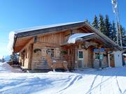 Suggerimento su Rifugi Rittisstadl