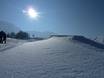 Snowparks Bregenz – Snowpark Schetteregg - Egg
