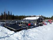 Suggerimento su Rifugi PyhäWurst