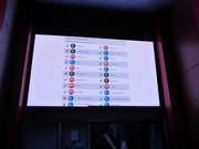 Cartello alla stazione a valle della Funifor Monte Zoncolan