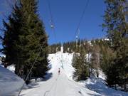 Rio Canedo - Skilift a piattello