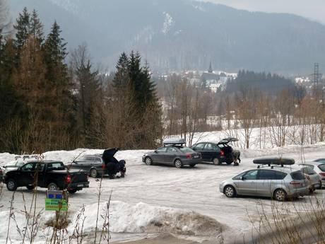 Zakopane: Accesso nei comprensori sciistici e parcheggio – Accesso, parcheggi Szymoszkowa