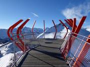 Piattaforma panoramica Glocknerblick