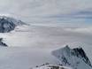 Pays du Mont Blanc: Recensioni dei comprensori sciistici – Recensione Grands Montets - Argentière (Chamonix)