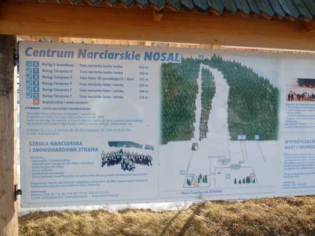 Zakopane: Orientamento nei comprensori sciistici – Orientamento Nosal - Bystre