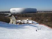 Vista sulla pista con Allianz Arena
