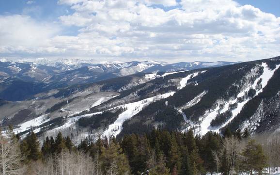 Comprensorio sciistico migliore nella Sawatch Range – Recensione Beaver Creek