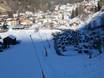 Snow Card Tirol: Accesso nei comprensori sciistici e parcheggio – Accesso, parcheggi See