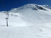 Freeride presso la Panoramabahn