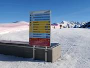 Segnaletica sull’Ahorn