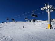 Pista intermedia Training Schwemmalm