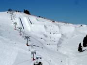 Snowpark Obereggen