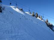 Discesa difficile Garland