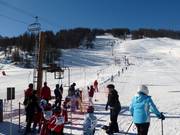 Exercice Ratier 2 - Skilift a piattello