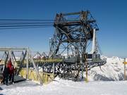 Alpette-Rousses - 160pers.| Cabinovia