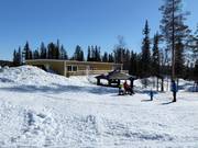 Ideali per una pausa sono i punti fuoco