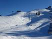 Comprensori sciistici per sciatori esperti e freeriding Alpi del Chiemgau – Sciatori esperti, freerider Almenwelt Lofer
