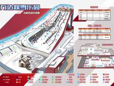 Mappa delle piste Wanda Harbin Mall