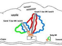 Comprensorio sciistico Qanat Bakish