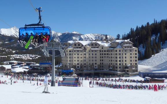 Montana: Offerta di alloggi dei comprensori sciistici – Offerta di alloggi Big Sky Resort