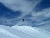 Snowparks Alte Alpi (dipartimento) – Snowpark Via Lattea - Sestriere/Sauze d'Oulx/San Sicario/Claviere/Monginevro