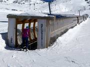 Tappeto coperto Viderböden sull'Idalp