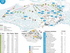 Mappa delle piste Sheregesh - Kemerovo