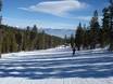 Preparazione delle piste Sierra Nevada (US) – Preparazione delle piste Homewood Mountain Resort