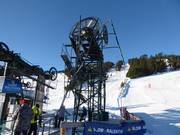 Llaret - Skilift a piattello