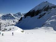 Panorama mozzafiato allo Zehnerkar!