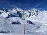 Segnaletica delle piste con numero di telefono SOS