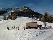 Campo scuola Loderbichl