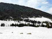 Piste da sci di fondo a Grau Roig