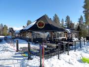 Suggerimento su Rifugi Huttuhippu